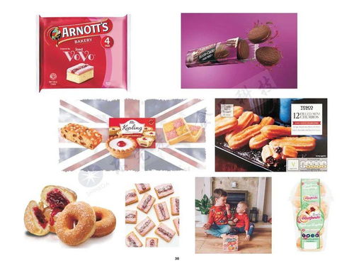 在食品鎖水上,他才是專業的